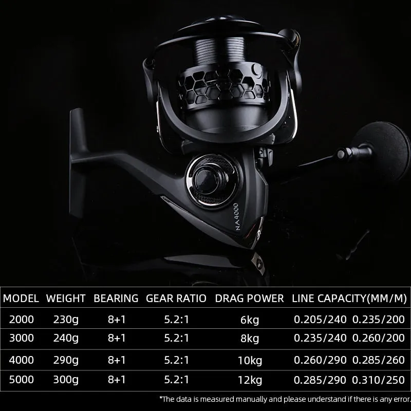 Spinning Fishing Reel