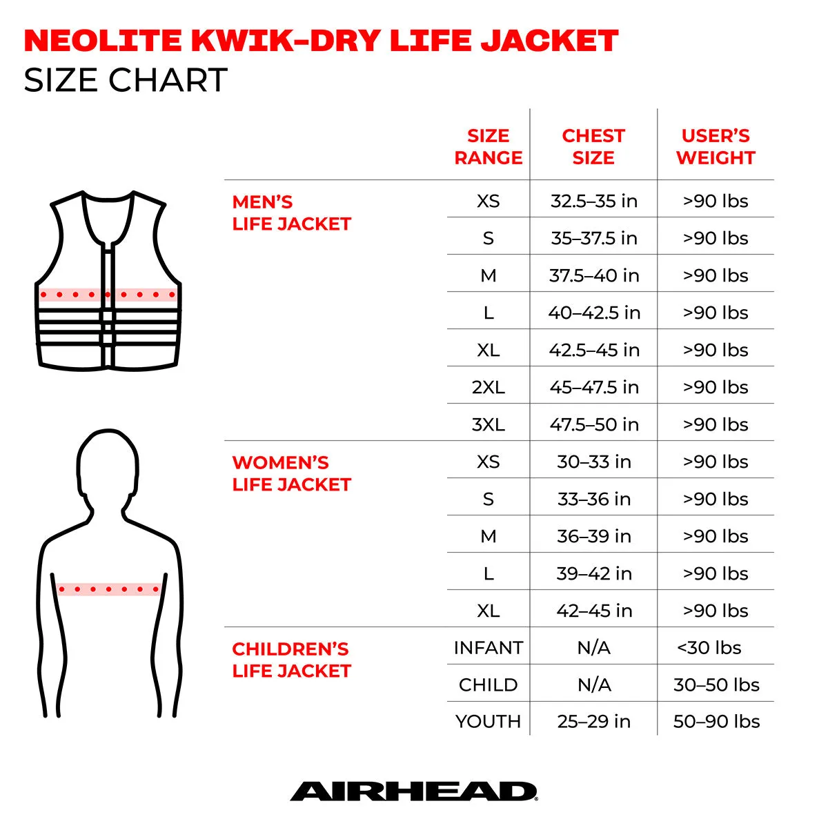Wicked Neolite Kwik-Dry Life Jacket Vest | Infant-Adult