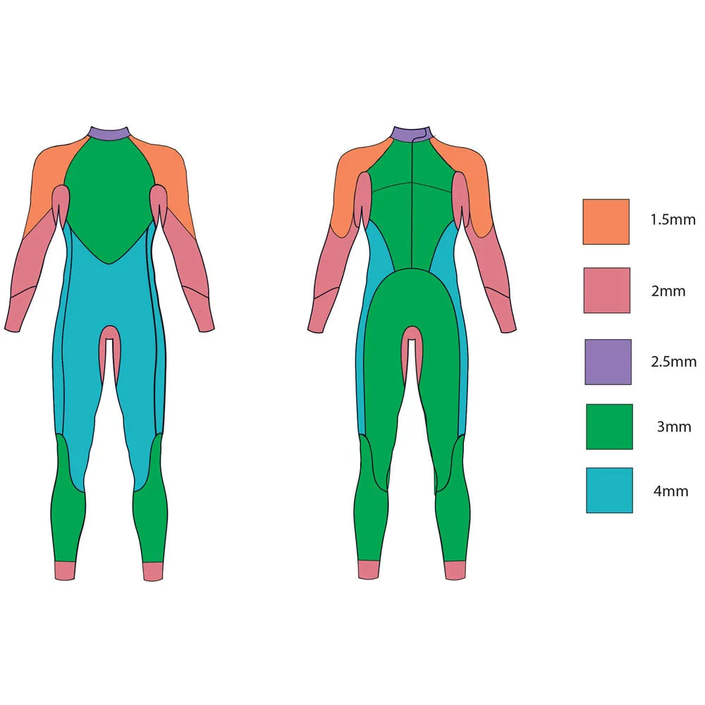 Zone 3 Womens Advance Wetsuit - Black/Blue